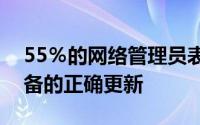 55％的网络管理员表示努力保持所有网络设备的正确更新