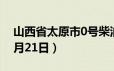 山西省太原市0号柴油价格查询（2024年06月21日）