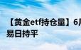 【黄金etf持仓量】6月20日黄金ETF与上一交易日持平