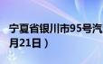 宁夏省银川市95号汽油价格查询（2024年06月21日）