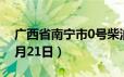 广西省南宁市0号柴油价格查询（2024年06月21日）