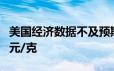 美国经济数据不及预期 6月21日菜百黄金696元/克