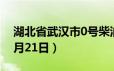 湖北省武汉市0号柴油价格查询（2024年06月21日）