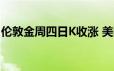 伦敦金周四日K收涨 美国初请失业金有所减少