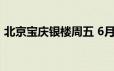 北京宝庆银楼周五 6月21日黄金报702元/克