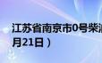 江苏省南京市0号柴油价格查询（2024年06月21日）