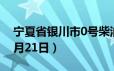 宁夏省银川市0号柴油价格查询（2024年06月21日）