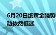 6月20日纸黄金强势收涨 美国第二季经济活动依然低迷