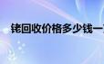 铑回收价格多少钱一克 2024年06月21日