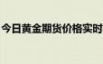 今日黄金期货价格实时行情(2024年6月21日)