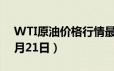 WTI原油价格行情最新走势查询（2024年6月21日）