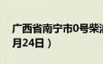 广西省南宁市0号柴油价格查询（2024年06月24日）