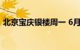 北京宝庆银楼周一 6月24日黄金报702元/克