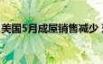 美国5月成屋销售减少 现货黄金表现震荡上行