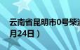 云南省昆明市0号柴油价格查询（2024年06月24日）