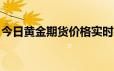 今日黄金期货价格实时行情(2024年6月24日)