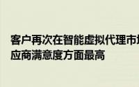 客户再次在智能虚拟代理市场新报告中排名Verint在整体供应商满意度方面最高