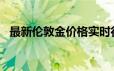 最新伦敦金价格实时行情 2024年6月25日