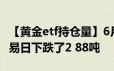 【黄金etf持仓量】6月24日黄金ETF与上一交易日下跌了2 88吨