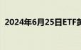 2024年6月25日ETF黄金最新净持仓量数据