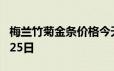 梅兰竹菊金条价格今天多少一克 2024年06月25日