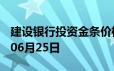 建设银行投资金条价格今天多少一克 2024年06月25日