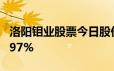 洛阳钼业股票今日股价：6月25日收盘上涨0 97%