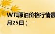 WTI原油价格行情最新走势查询（2024年6月25日）