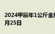 2024甲辰年1公斤金制纪念币价格 2024年06月25日