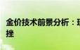 金价技术前景分析：现货黄金短线突然大幅下挫