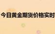 今日黄金期货价格实时行情(2024年6月25日)