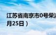 江苏省南京市0号柴油价格查询（2024年06月25日）