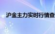 沪金主力实时行情查询(2024年6月25日)