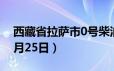 西藏省拉萨市0号柴油价格查询（2024年06月25日）