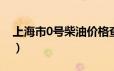 上海市0号柴油价格查询（2024年06月25日）