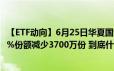 【ETF动向】6月25日华夏国证消费电子主题ETF基金跌2.58%份额减少3700万份 到底什么情况嘞