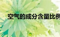 空气的成分含量比例（空气的成分含量）