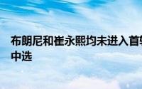 布朗尼和崔永熙均未进入首轮有望在明日的次轮选秀大会上中选