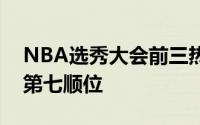 NBA选秀大会前三热门的克林根直接掉到了第七顺位