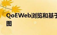 QoEWeb浏览和基于分组的网络互连的路线图