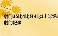 射门35比4比分4比1上半场17次射门创欧洲杯淘汰赛上半场射门纪录