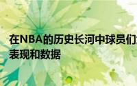 在NBA的历史长河中球员们贡献了无数令人难以置信的精彩表现和数据