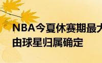 NBA今夏休赛期最大牌且最具悬念的两大自由球星归属确定