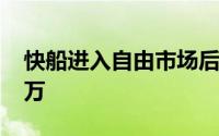 快船进入自由市场后接连签下哈登两年7000万