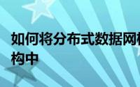 如何将分布式数据网格合并到数据存储体系结构中