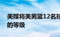 美媒将美男篮12名球员直接划分成四个不同的等级