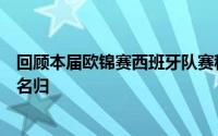 回顾本届欧锦赛西班牙队赛程这个冠军可谓含金量十足实至名归