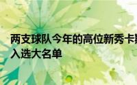 两支球队今年的高位新秀卡斯尔和克林根悉数出战崔永熙也入选大名单