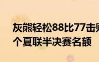 灰熊轻松88比77击败鹈鹕收获4连胜锁定一个夏联半决赛名额