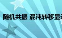 随机共振 混沌转移显示在光机械微谐振器中